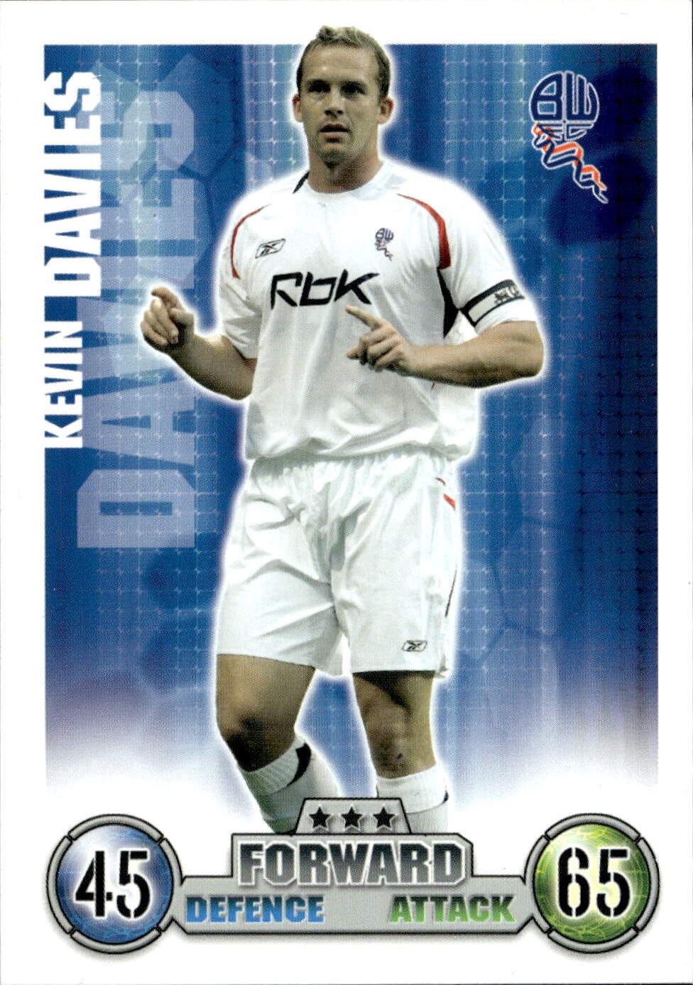 Premier League 2008